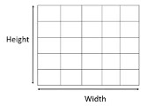 Grid showing how pixels are arrangd in an image